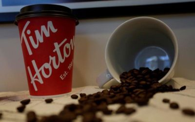Tim Hortons China nears deal to go public through SPAC