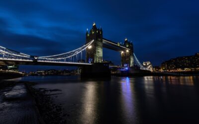 AlbaCore Raises €2.2bn for Its Third Private Lending Fund
