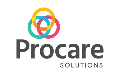 Procare Solutions explore sale of software maker-sources worth $2bn